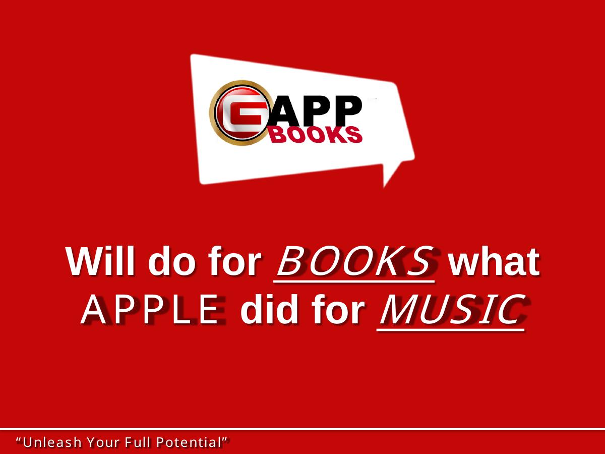 GAPPbooks pitch deck slide 2 of 18