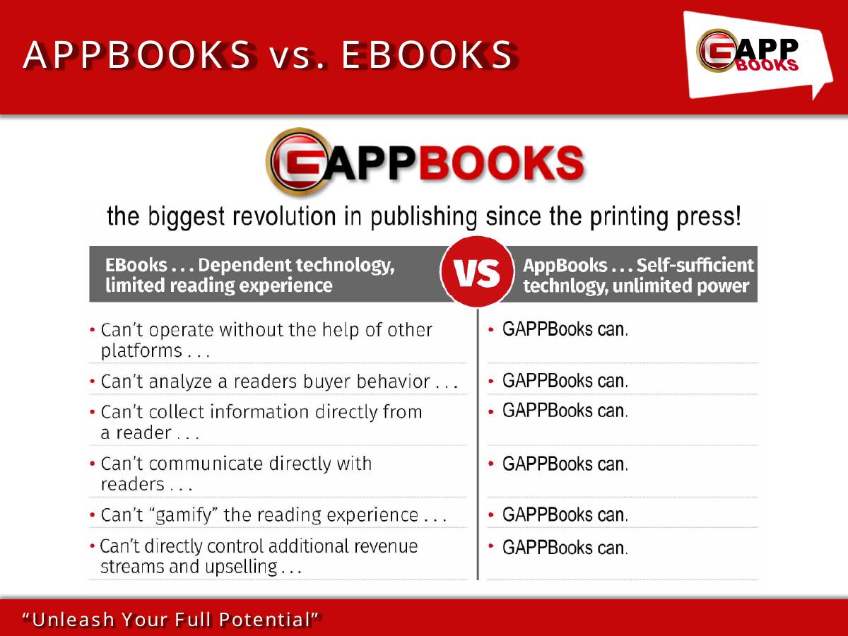 GAPPbooks pitch deck slide 5 of 18