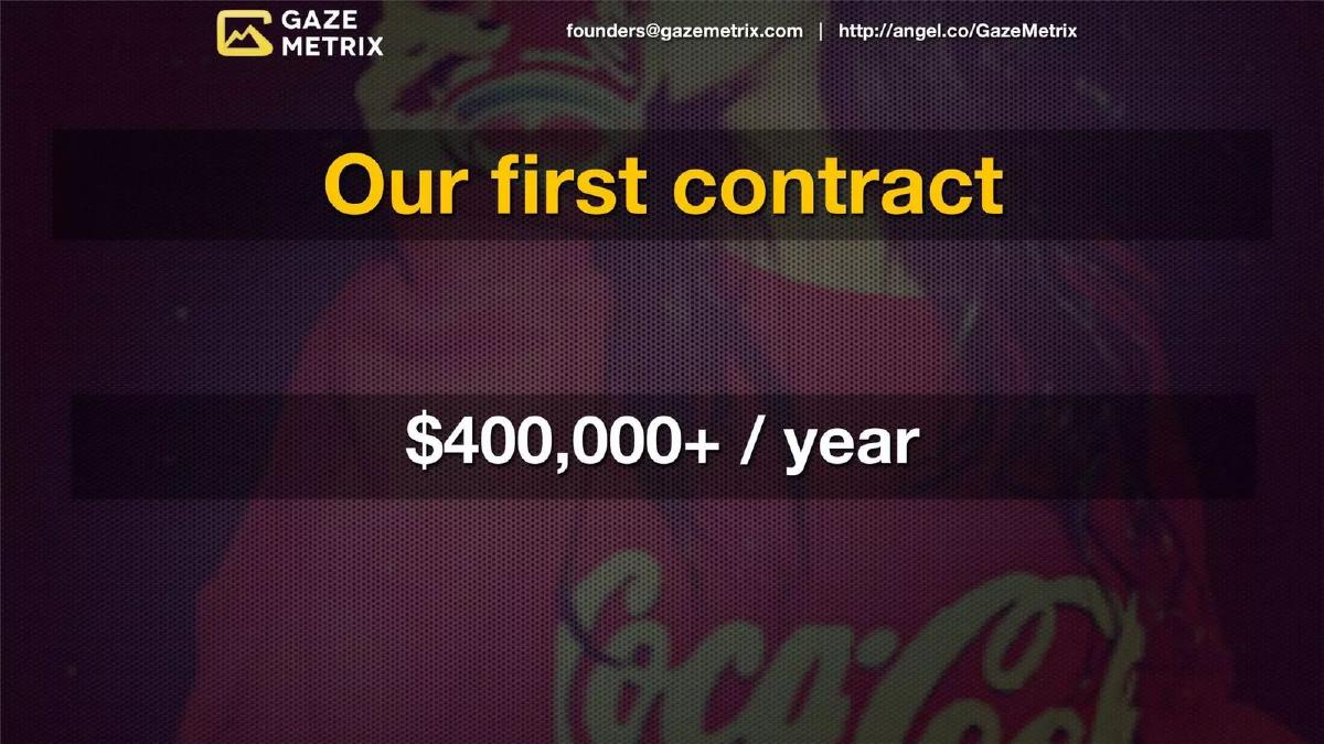 gazeMetrix pitch deck slide 5 of 33