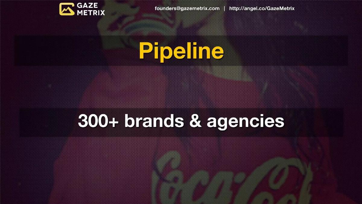 gazeMetrix pitch deck slide 6 of 33