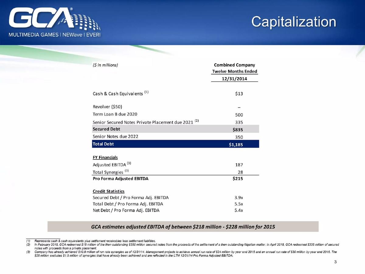 GCA (Global Cash Access / Everi) pitch deck slide 4 of 40