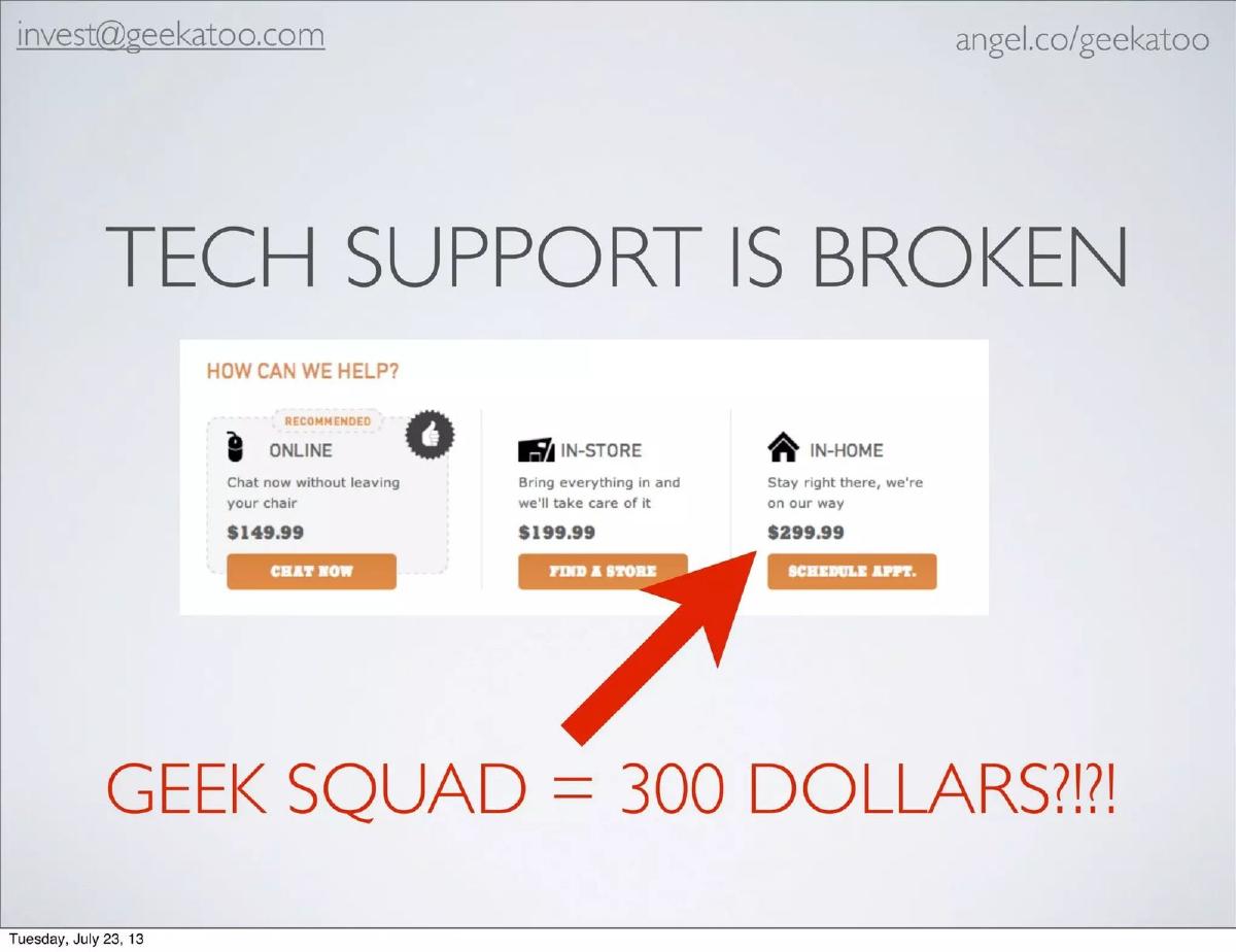 Geekatoo pitch deck slide 2 of 16