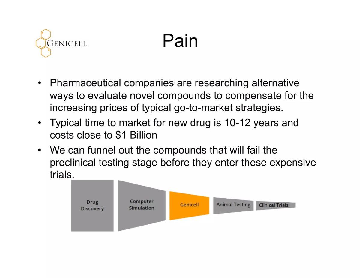 Genicell pitch deck slide 4 of 11