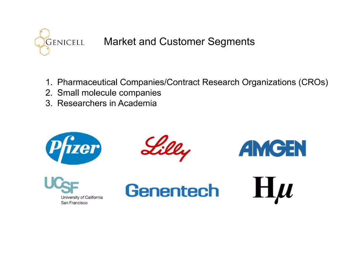 Genicell pitch deck slide 6 of 11