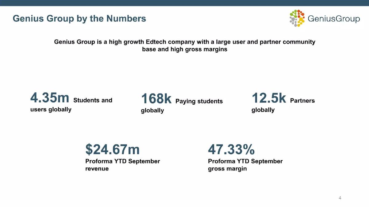Genius Group pitch deck slide 4 of 43