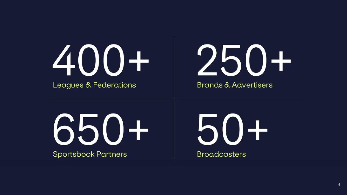 Genius Sports (GeniusIQ) pitch deck slide 4 of 113