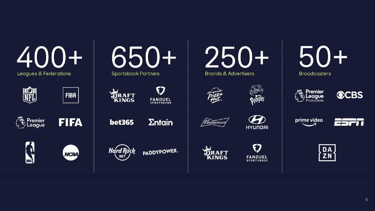 Genius Sports (GeniusIQ) pitch deck slide 5 of 113
