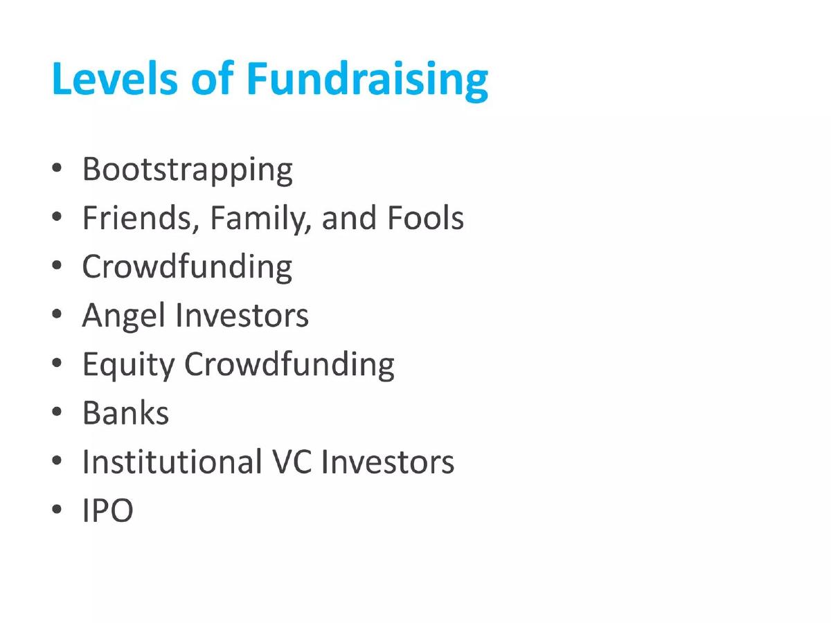 Waveborn Sunglasses pitch deck slide 4 of 22