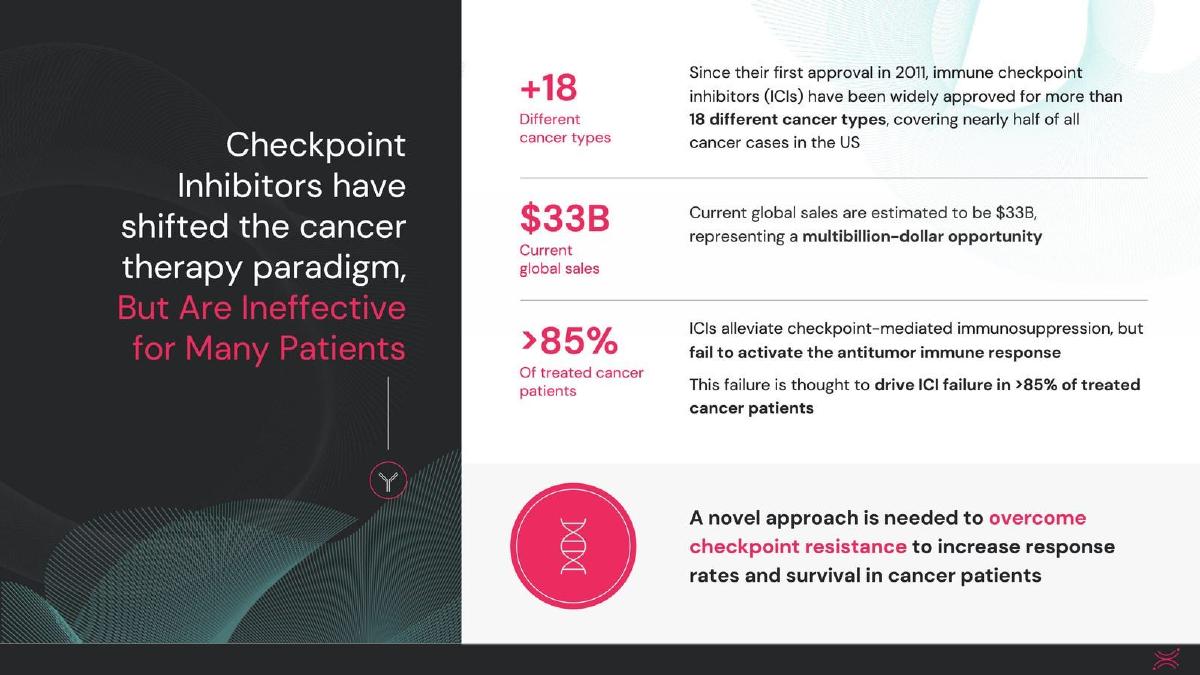 Georgiamune pitch deck market slide 9