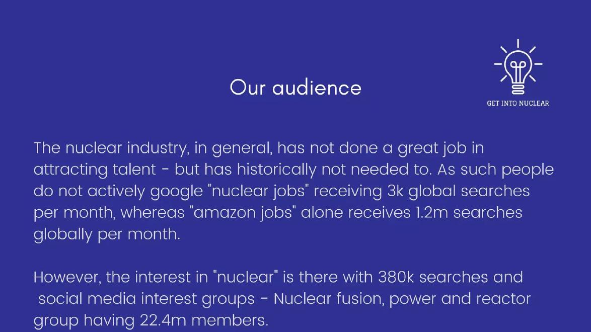 Get Into Nuclear pitch deck Search interest slide slide 12