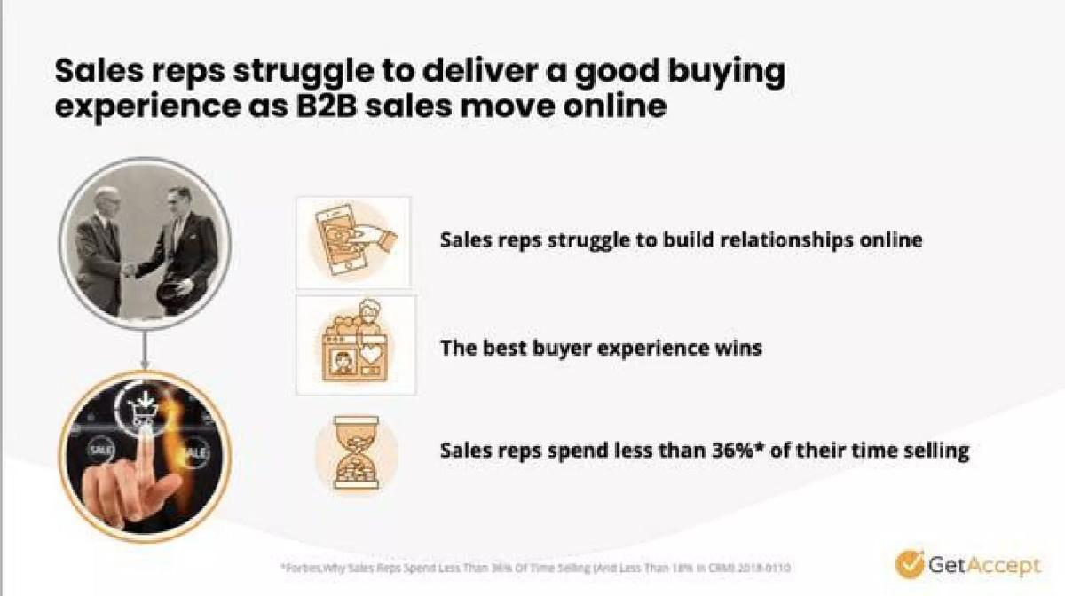 GetAccept pitch deck slide 5 of 18