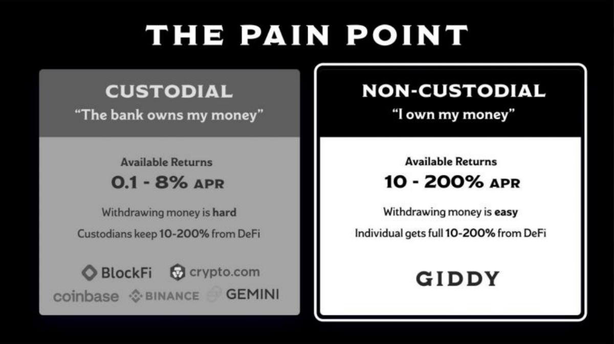 Giddy pitch deck slide 3 of 8