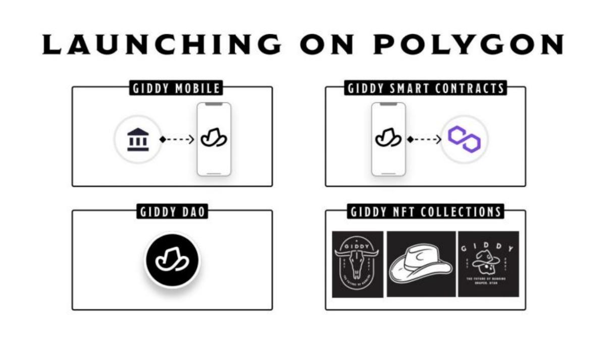 Giddy pitch deck slide 6 of 8