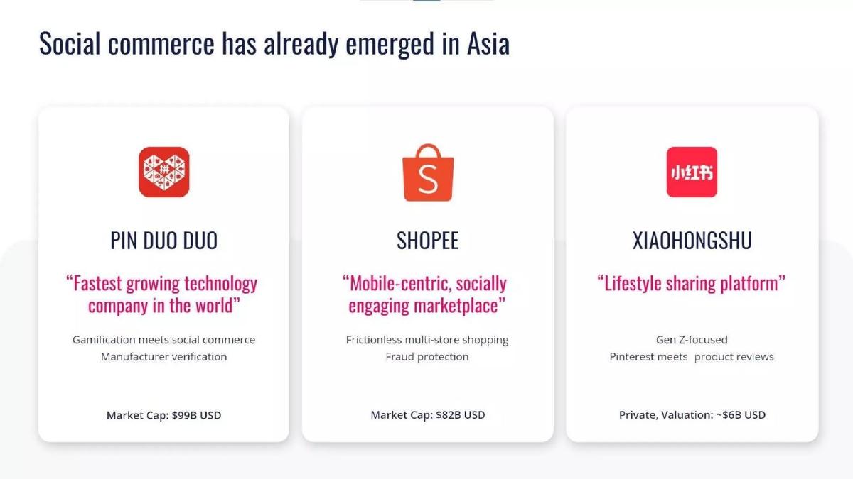 Gist pitch deck slide 4 of 10