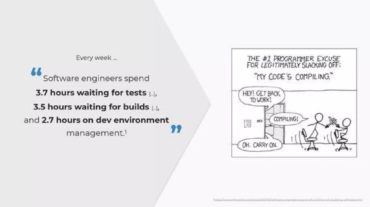 Gitpod pitch deck slide 2 of 11
