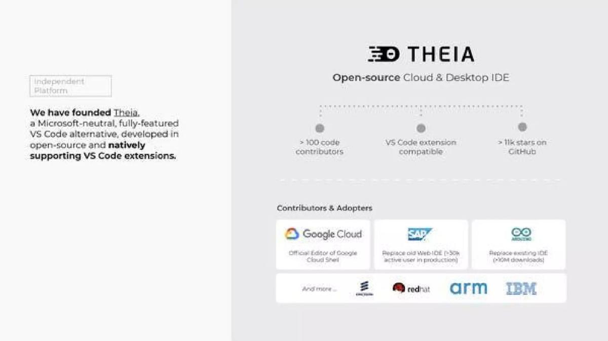 Gitpod pitch deck slide 6 of 11