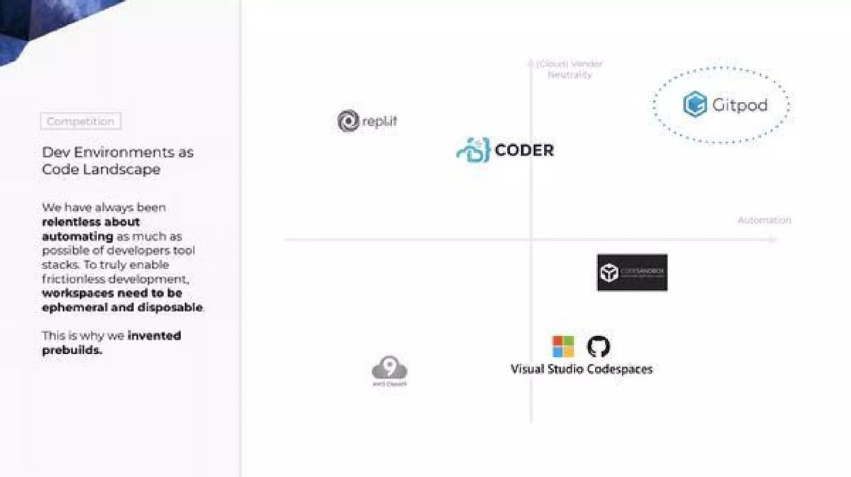 Gitpod pitch deck competition slide 8