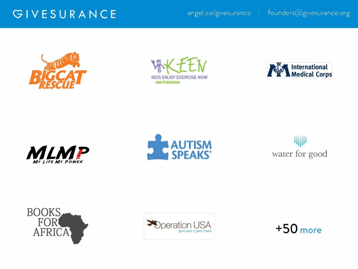 GiveSurance pitch deck slide 4 of 12