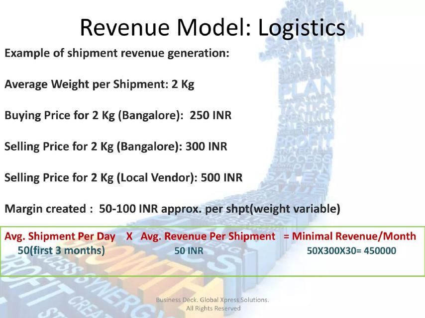 Global Xpress Solutions pitch deck business model slide 14