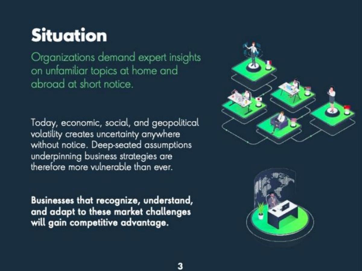 GlobalWonks pitch deck slide 3 of 15