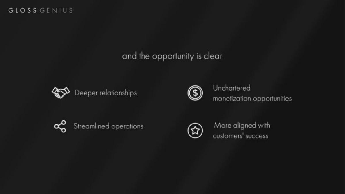 GlossGenius pitch deck slide 3 of 12