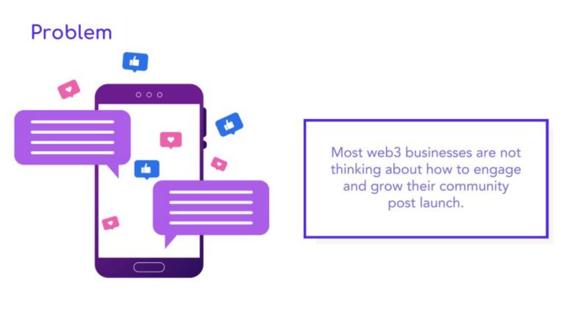 Glow Labs pitch deck slide 3 of 13