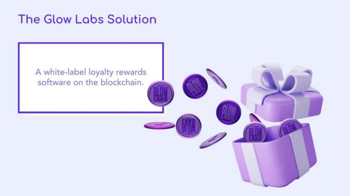 Glow Labs pitch deck slide 4 of 13