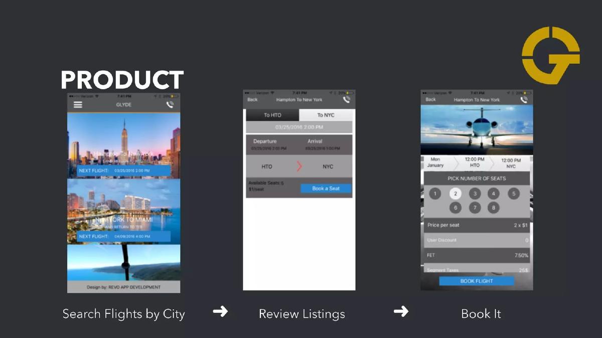 Glyde pitch deck slide 6 of 14