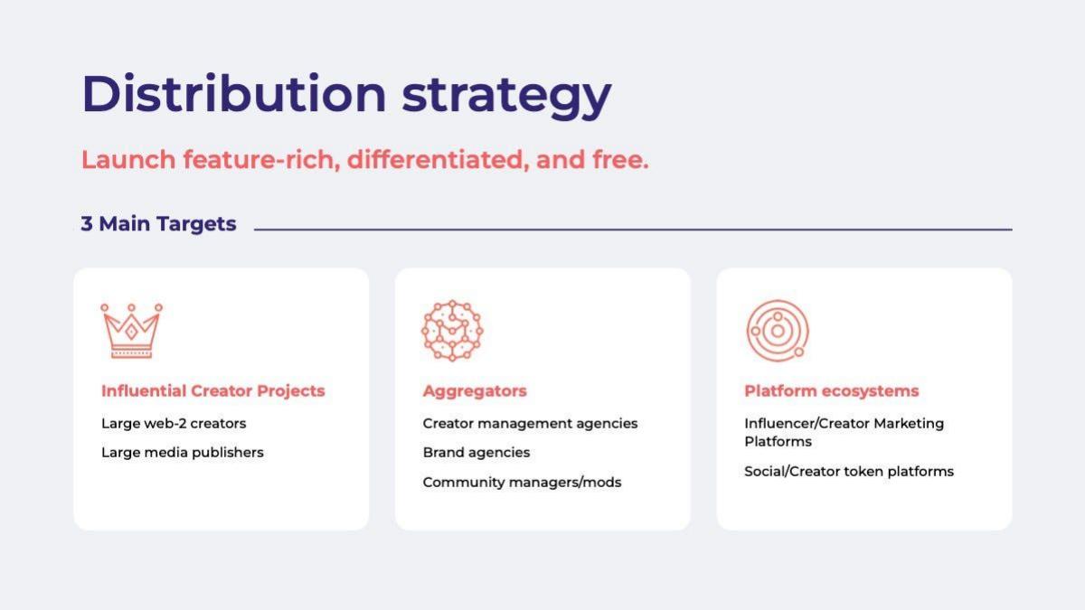Glystn pitch deck go-to-market slide 11