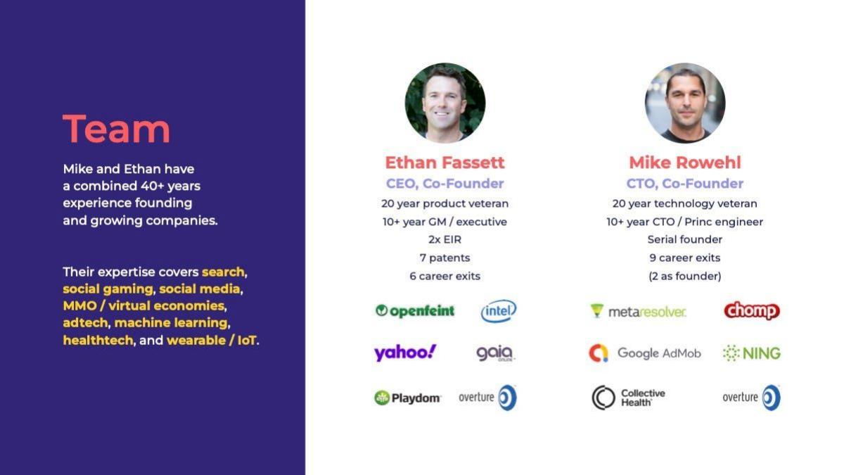 Glystn pitch deck slide 3 of 15
