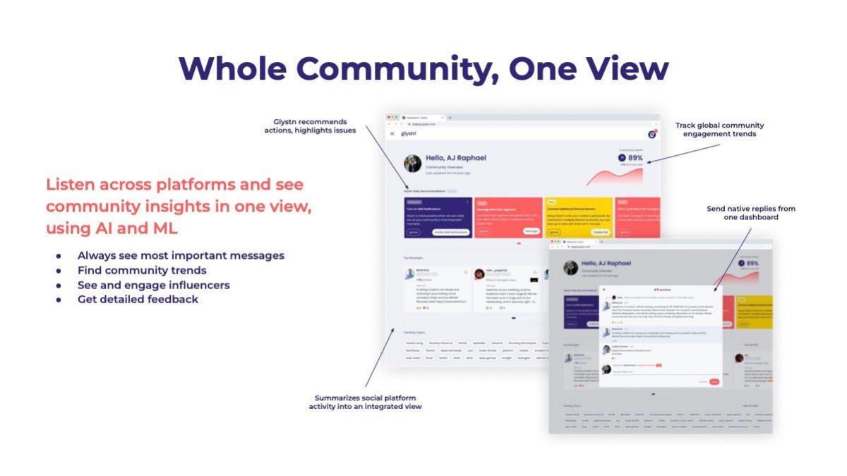 Glystn pitch deck slide 7 of 15