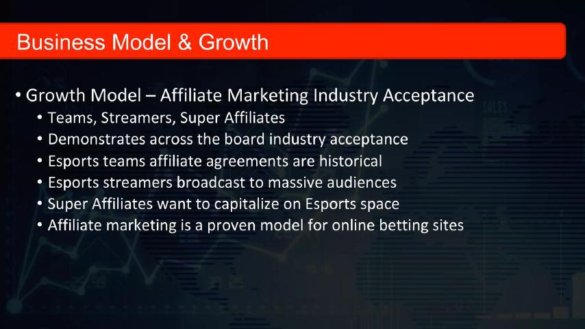 GMBL pitch deck go-to-market slide 15