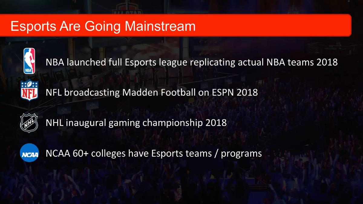 Esports Entertainment Group, Inc. (GMBL) pitch deck slide 5 of 26