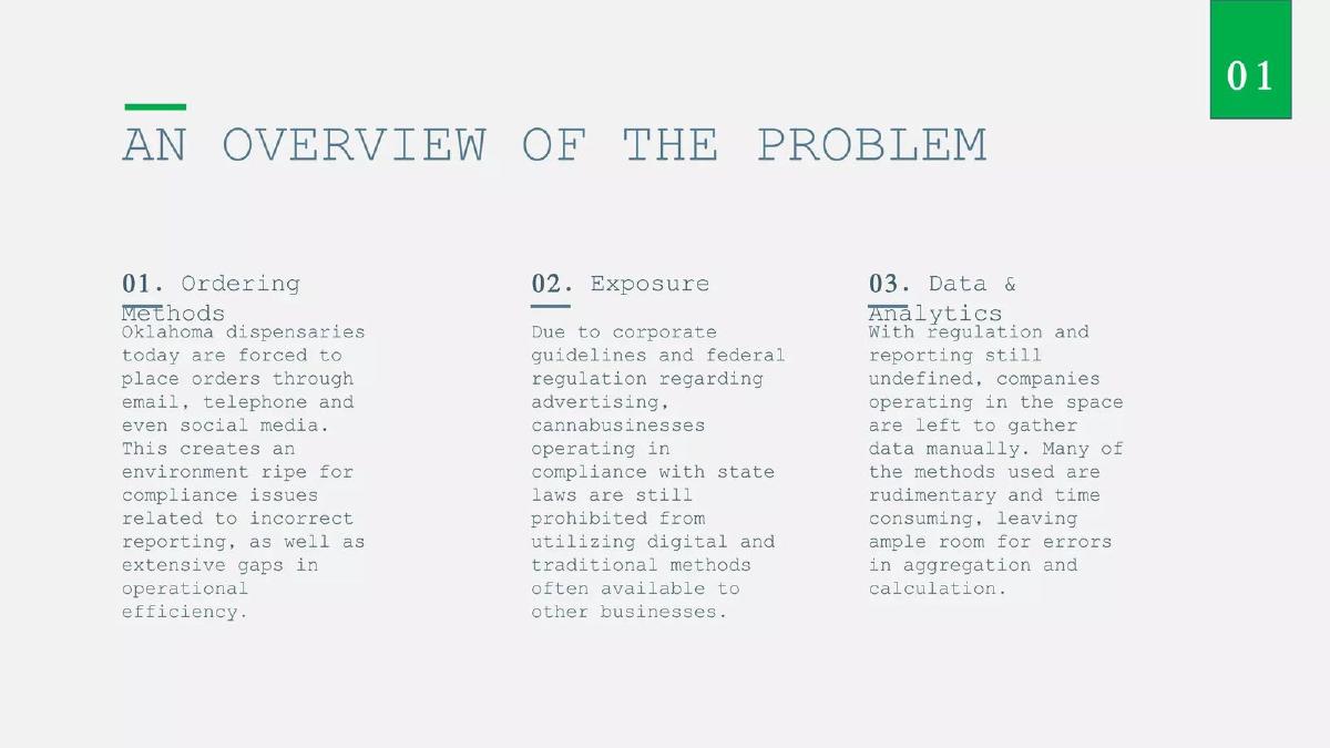 GO GO CANNABIZ pitch deck slide 2 of 14