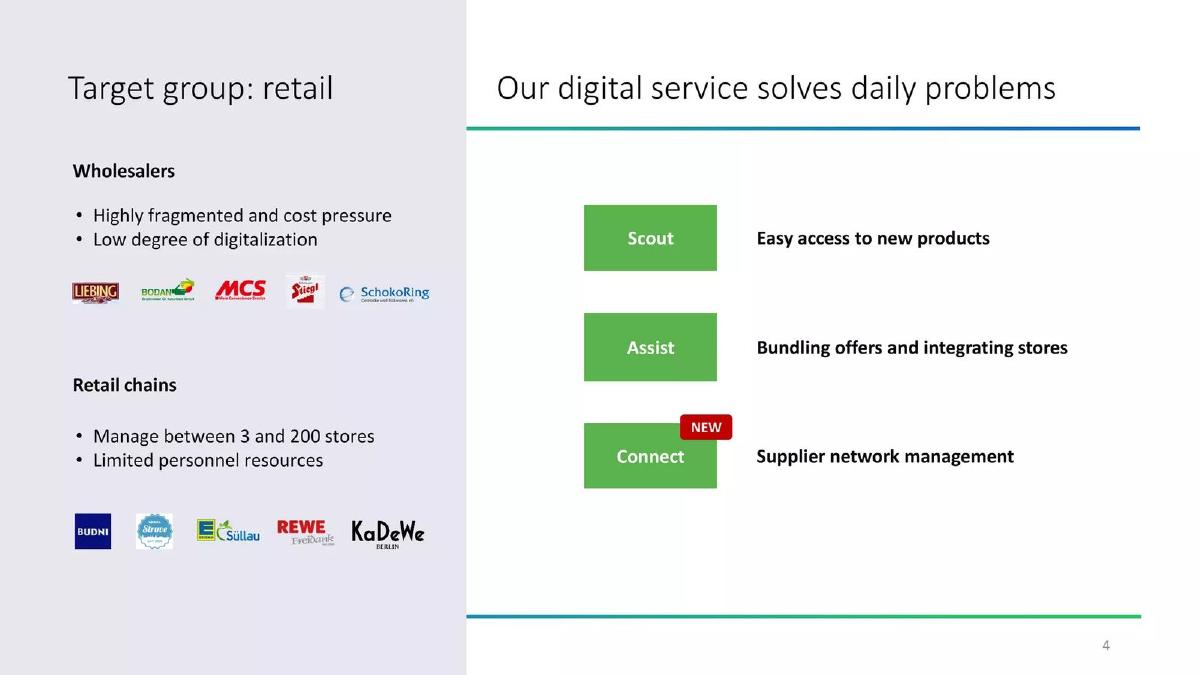 go to emma GmbH pitch deck slide 5 of 12