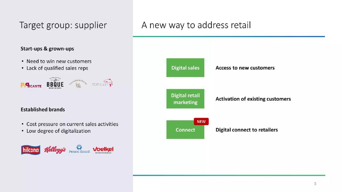 go to emma GmbH pitch deck slide 6 of 12