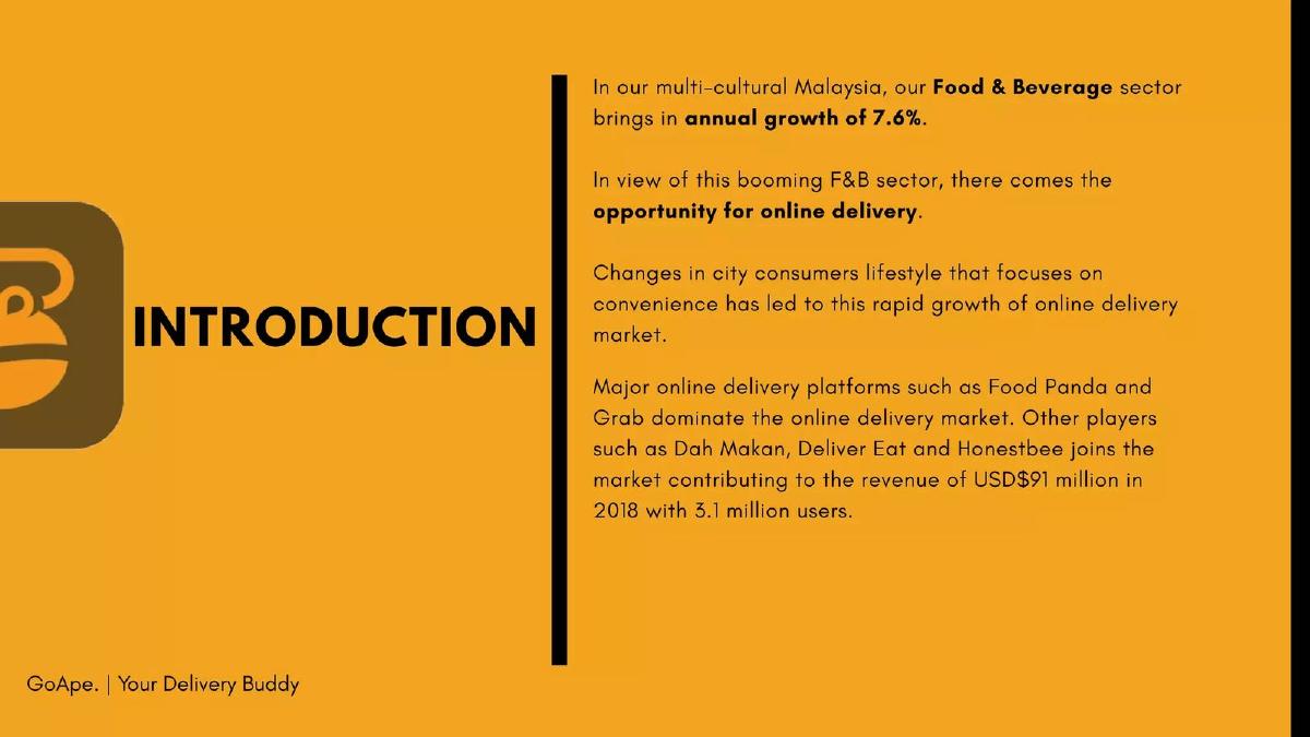 GoApe ECF pitch deck slide 3 of 29