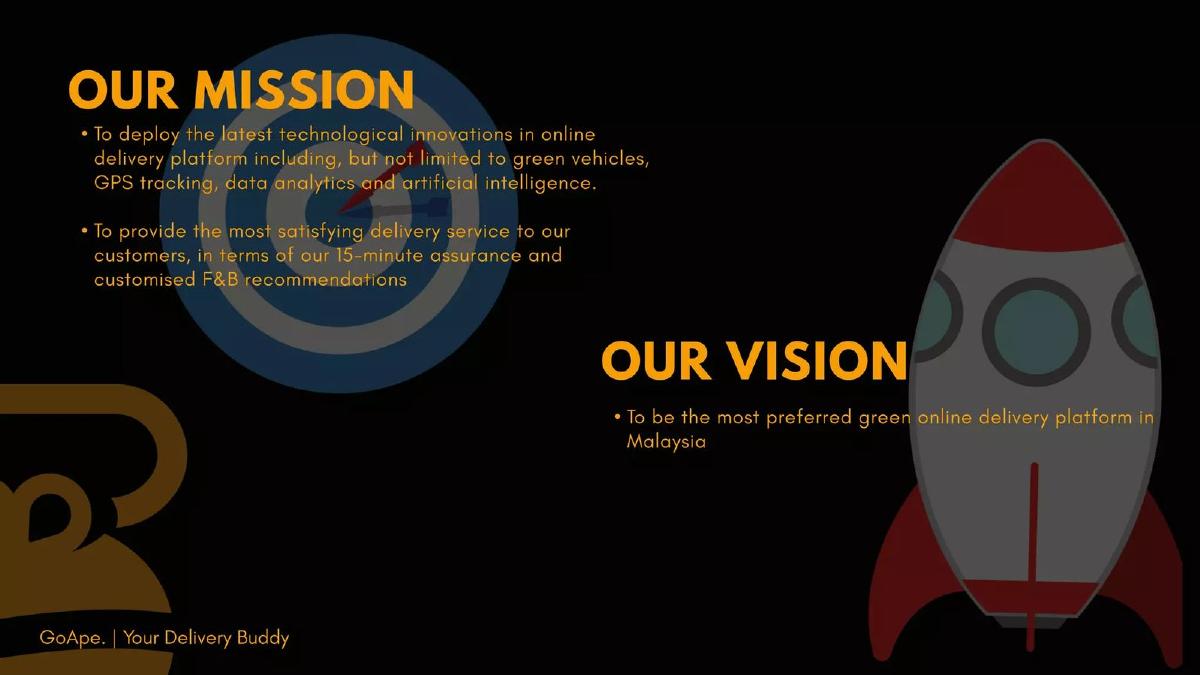 GoApe ECF pitch deck slide 6 of 29