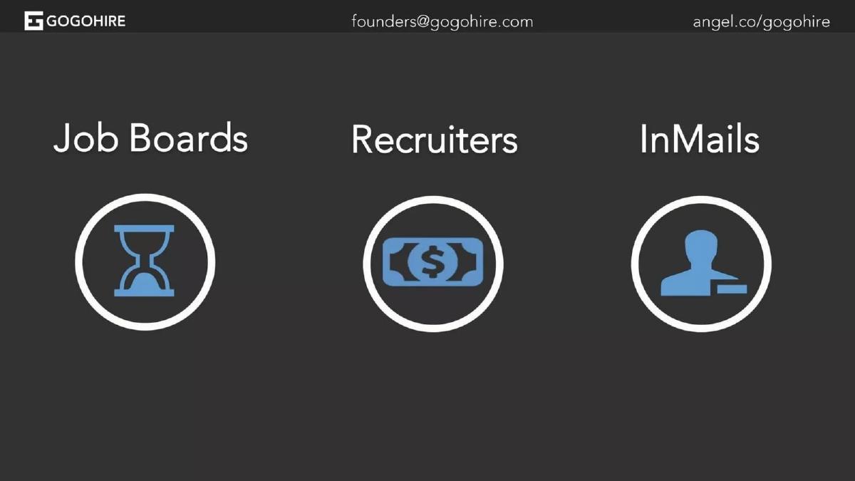 Gogohire pitch deck slide 3 of 13