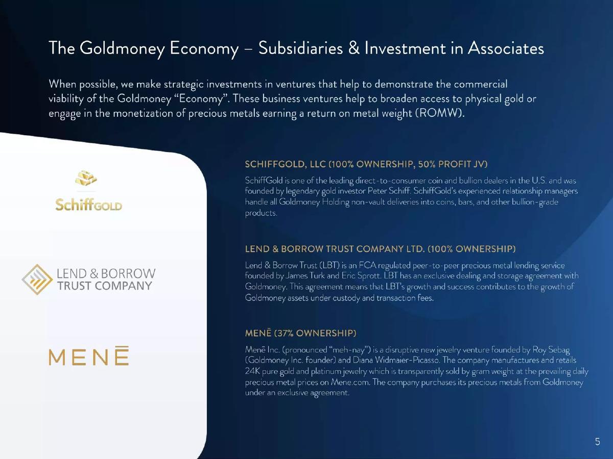 Goldmoney pitch deck slide 5 of 25