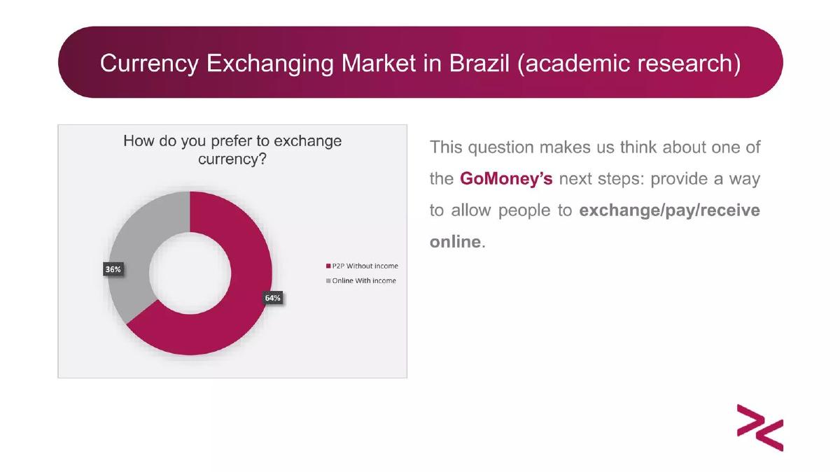 GoMoney pitch deck slide 6 of 9