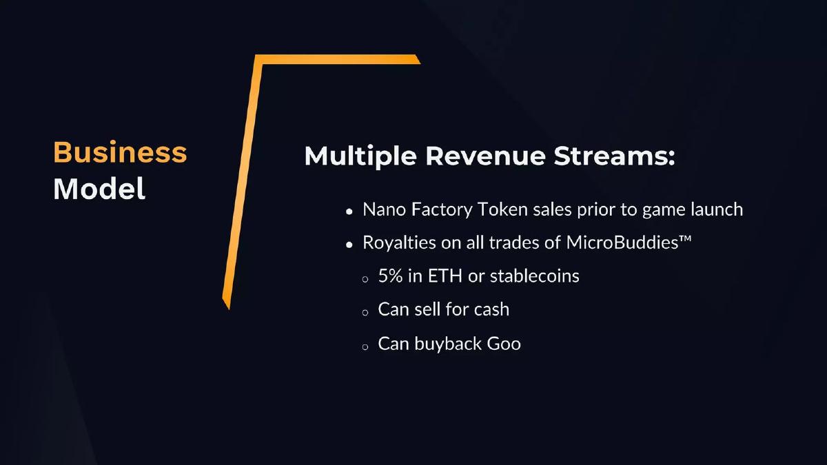 Good Gaming pitch deck business-model slide 11