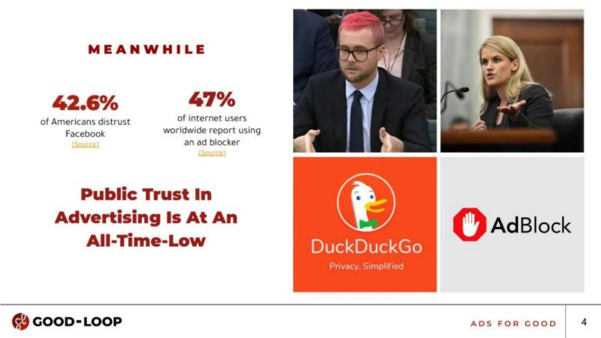 Good Loop pitch deck slide 4 of 14