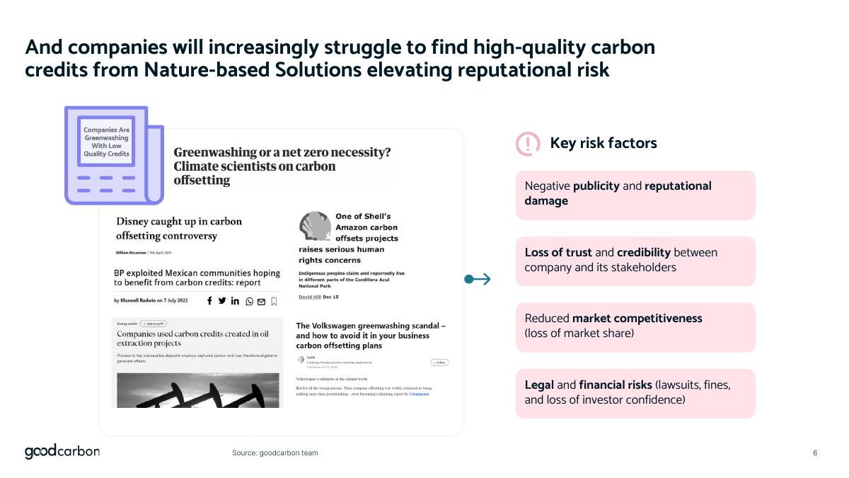 goodcarbon pitch deck slide 6 of 18