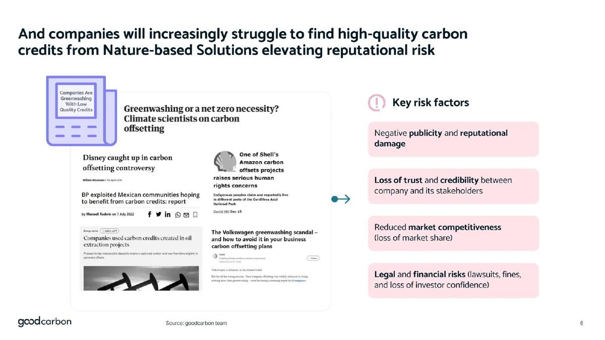 Goodcarbon pitch deck slide 6 of 18
