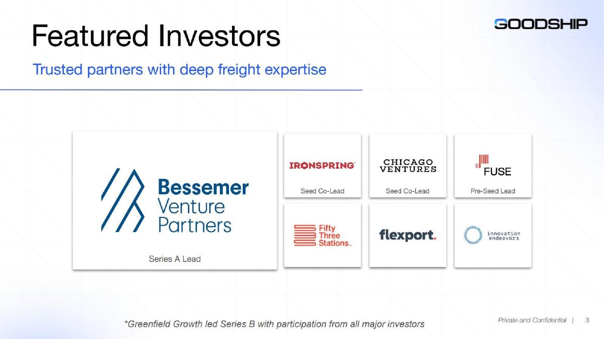 GoodShip pitch deck slide 3 of 10