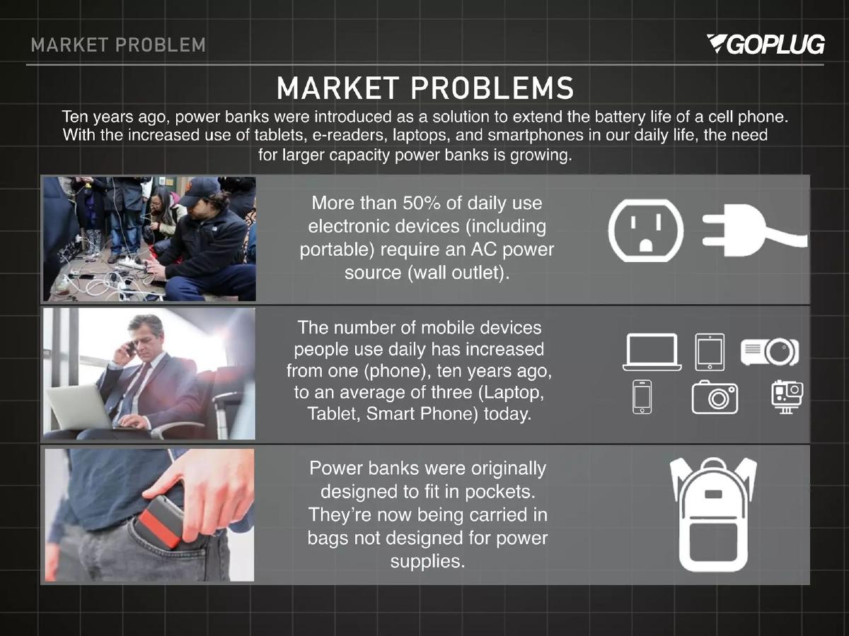 GoPlug pitch deck slide 3 of 19