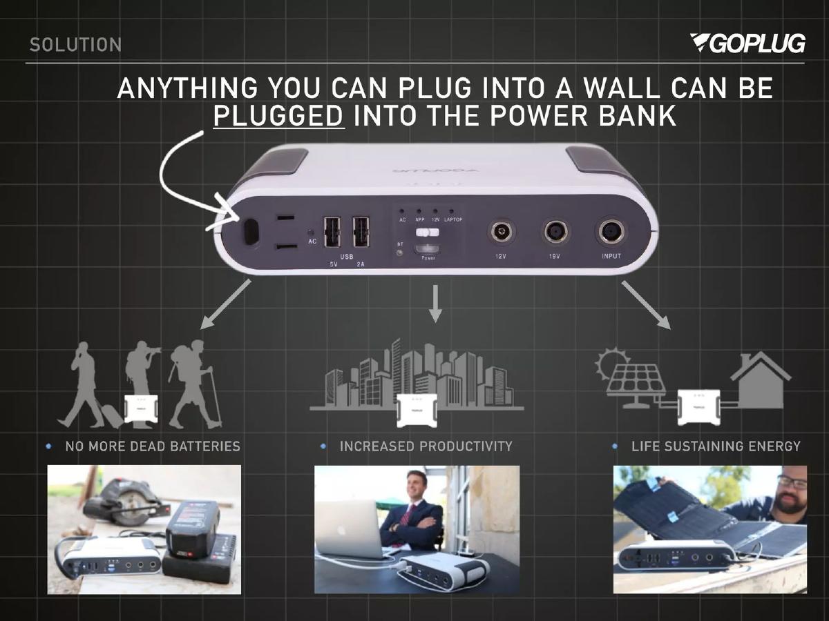 GoPlug pitch deck slide 4 of 19