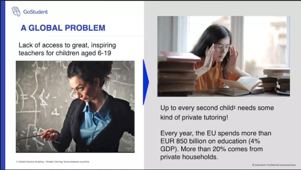GoStudent pitch deck slide 3 of 19