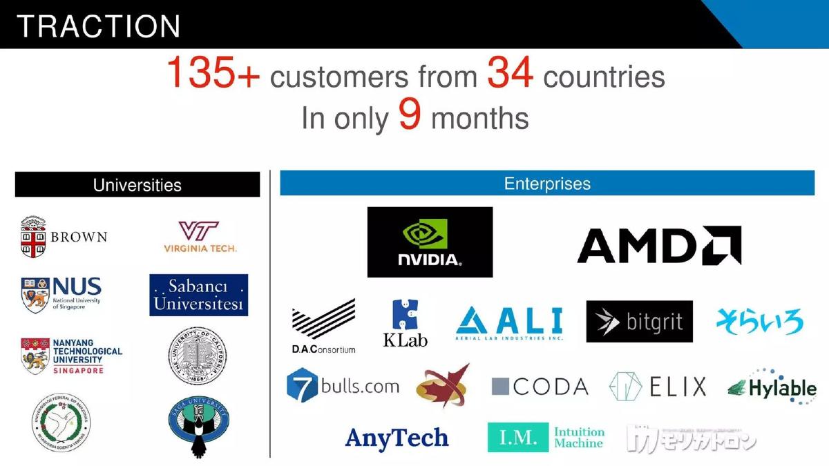 GPU EATER pitch deck slide 2 of 14